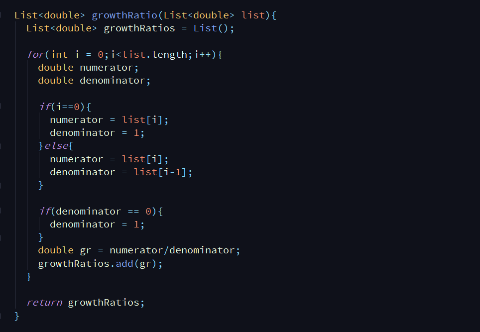 growth ratio method